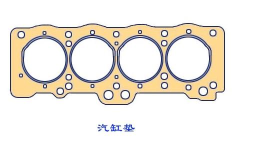 发电机配件-气缸垫